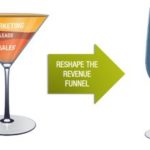 How to reshape the sales funnel and increase wins