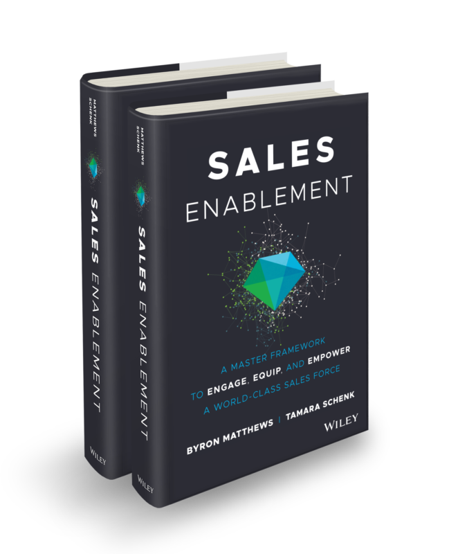 sales enablement