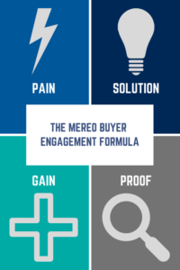 B2B website