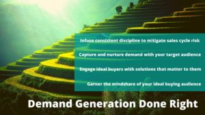 demand generation